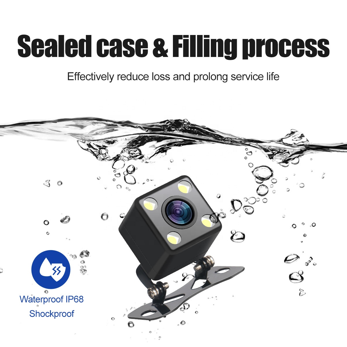 WO-MLC (Gyroscope camera)
