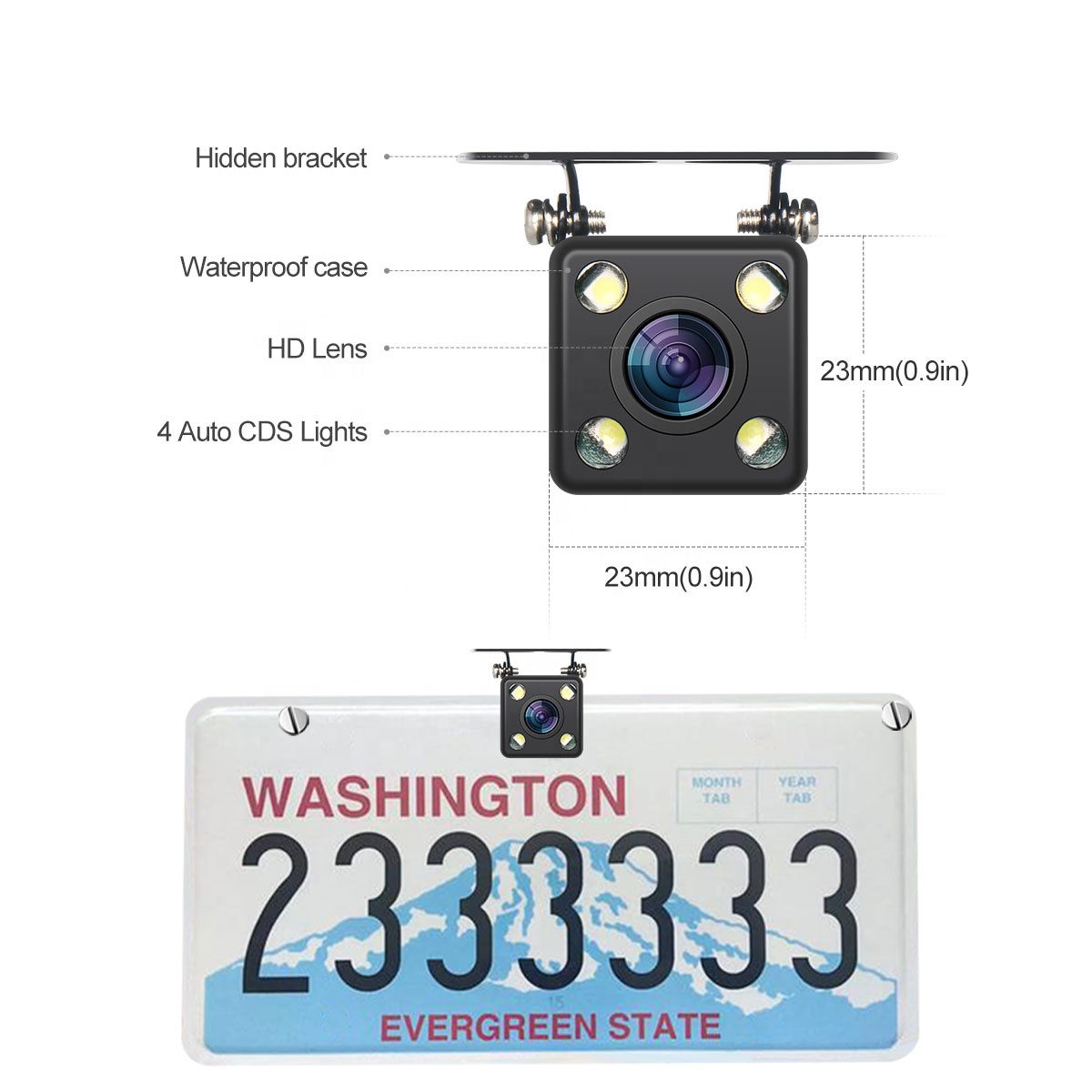 WO-MLC (Gyroscope camera)